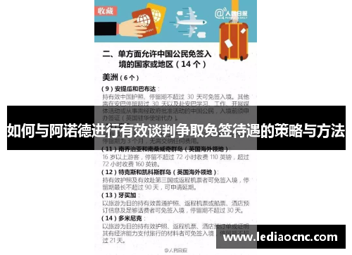 如何与阿诺德进行有效谈判争取免签待遇的策略与方法