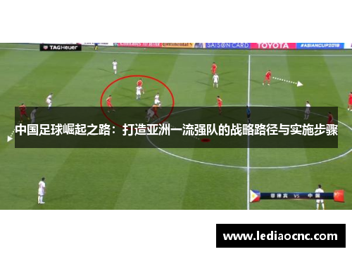 中国足球崛起之路：打造亚洲一流强队的战略路径与实施步骤