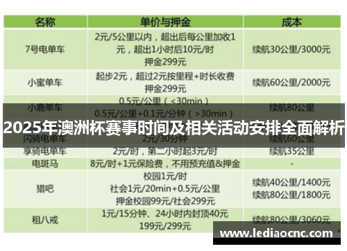 2025年澳洲杯赛事时间及相关活动安排全面解析