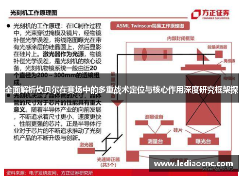 全面解析坎贝尔在赛场中的多重战术定位与核心作用深度研究框架探