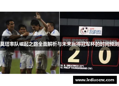 莫塔率队崛起之路全面解析与未来赢得冠军杯的时间预测